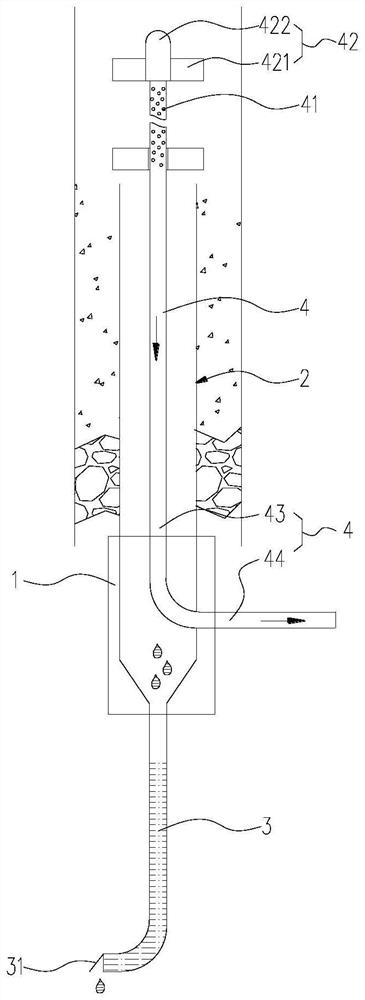 Gas extraction hole drainage method