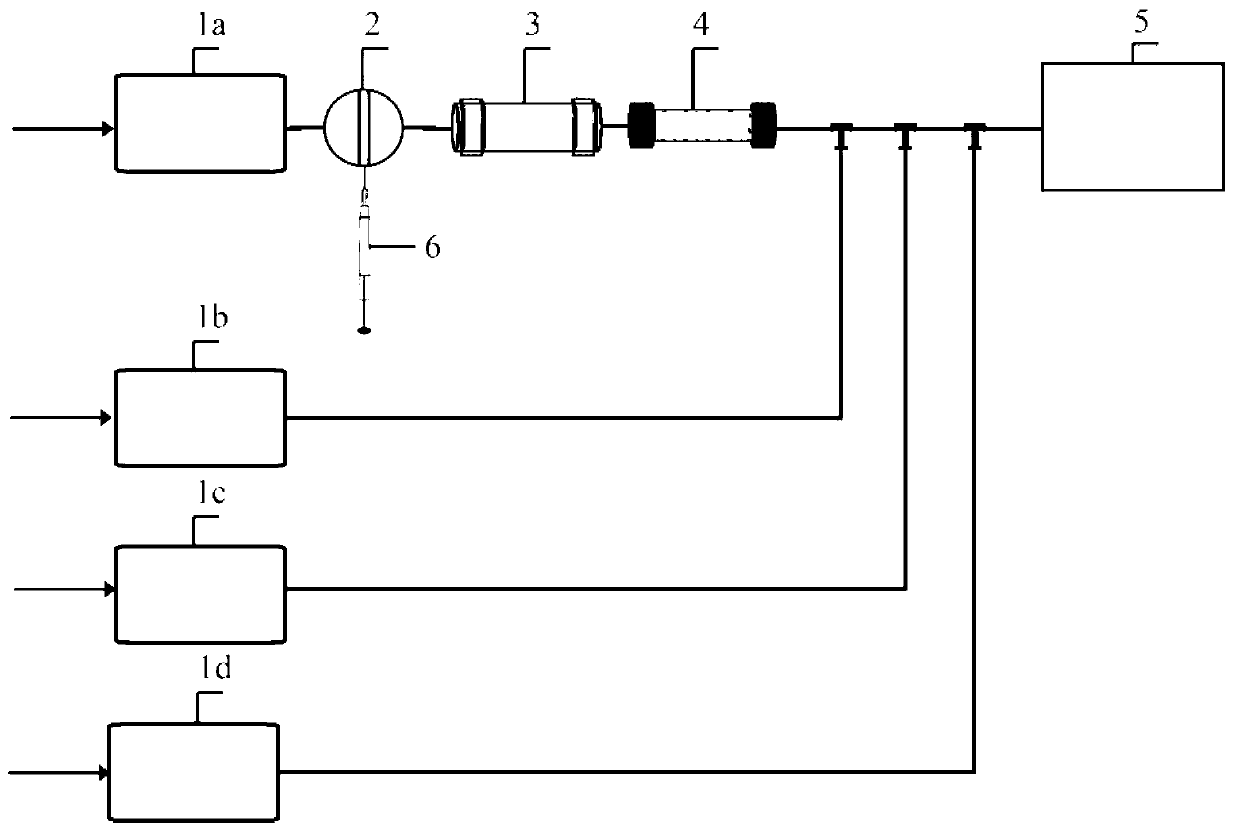 Device and method for online deduction of amino acid disulfide and determination of amino acid