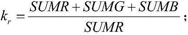 Image gray-world white balance adjustment method and device based on color temperature curve