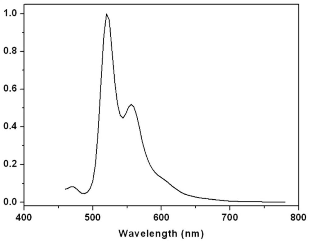 Light-absorbing host material, composition, optical film, preparation method thereof, and optoelectronic device