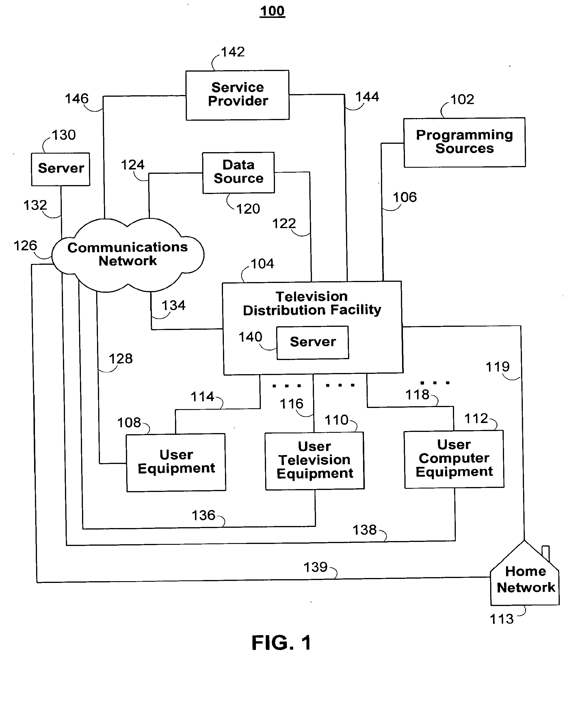 Systems and methods for managing content