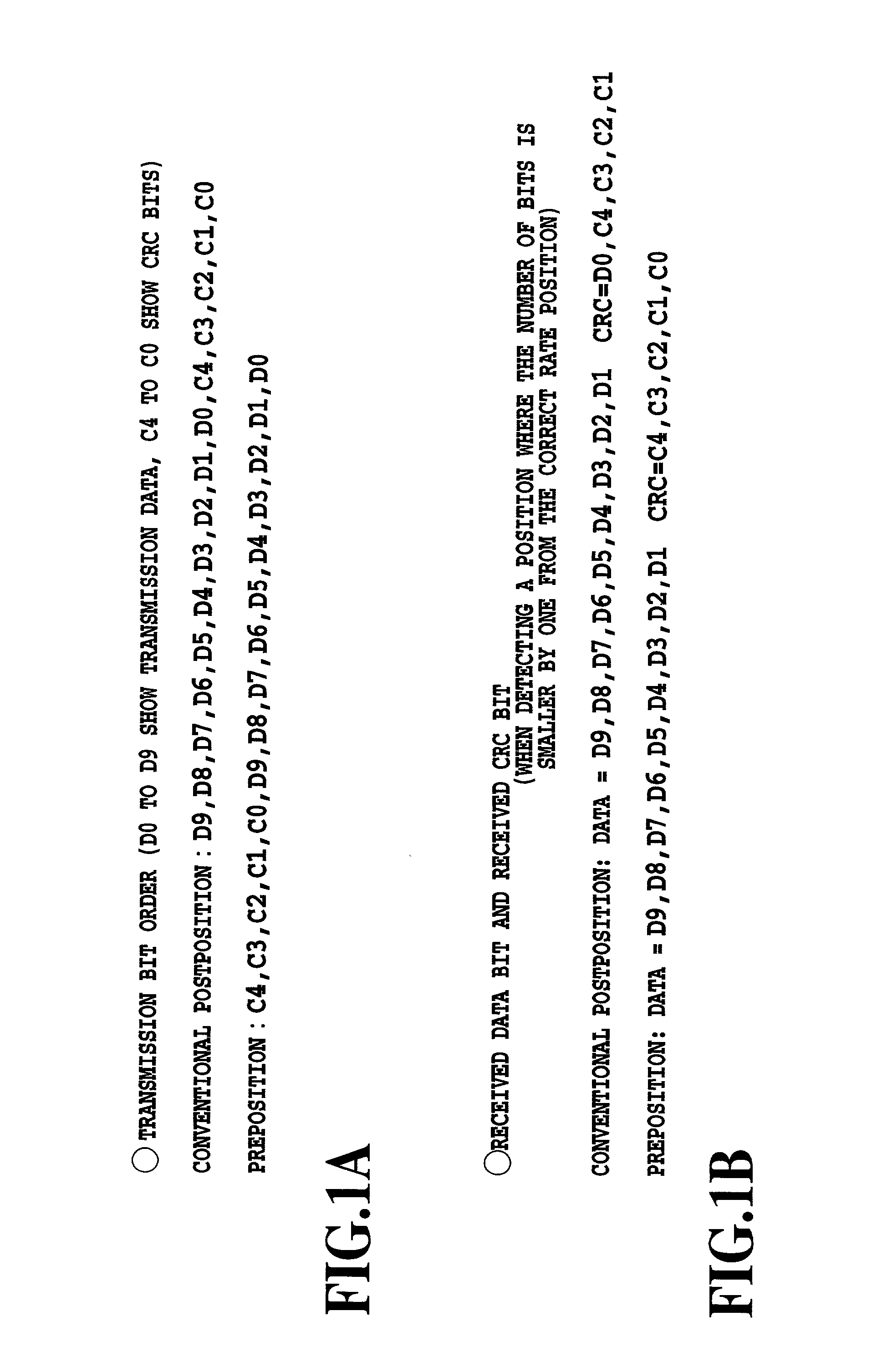 Data transmission method, data transmission system, transmitter and receiver