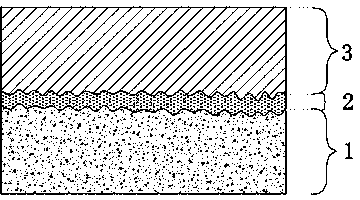 Biological medical degradable material and preparation method thereof