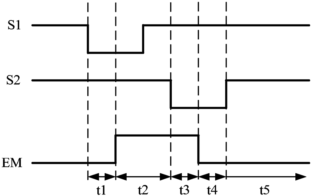 Pixel circuit, driving method thereof and display device