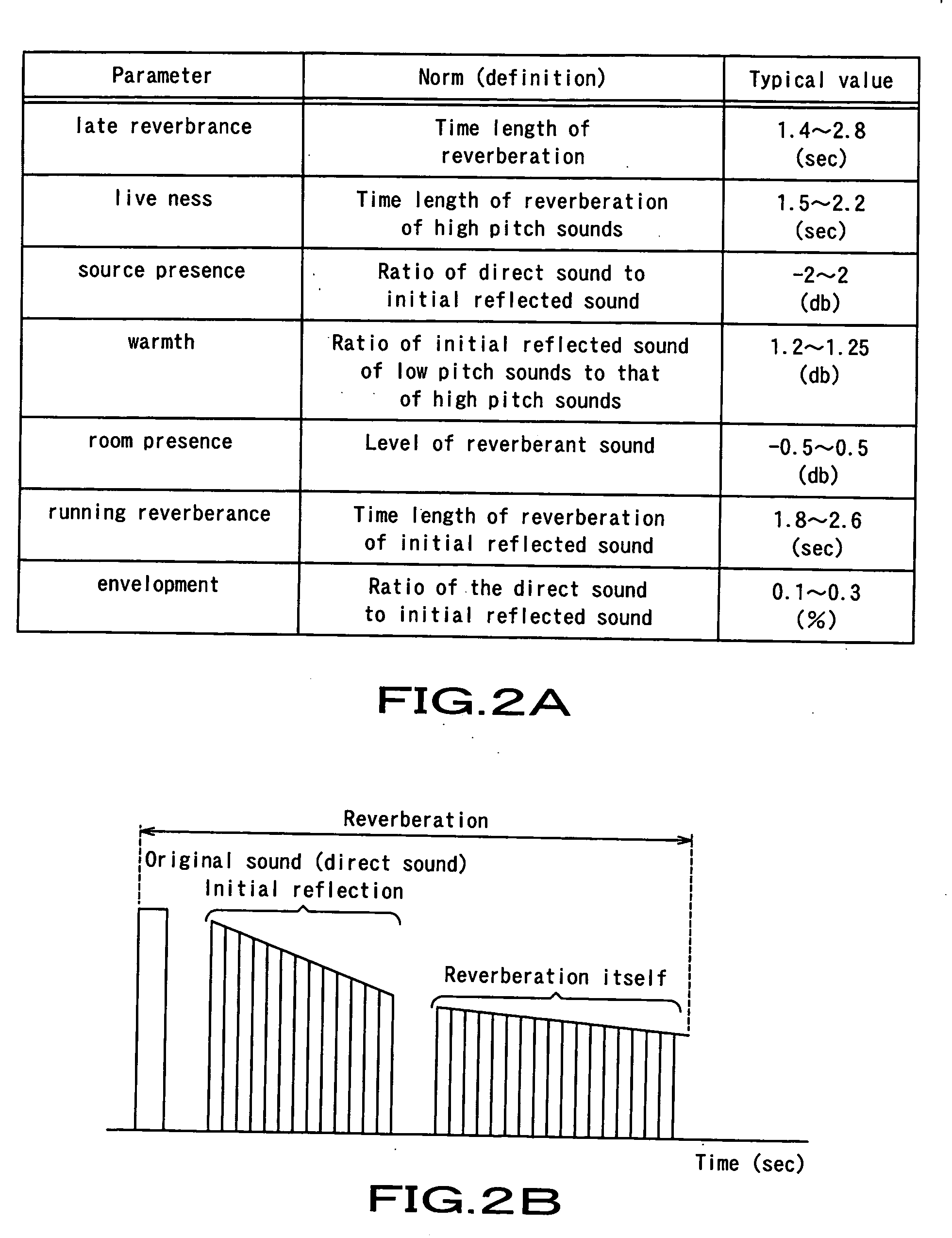 Reproduction apparatus and reproduction system