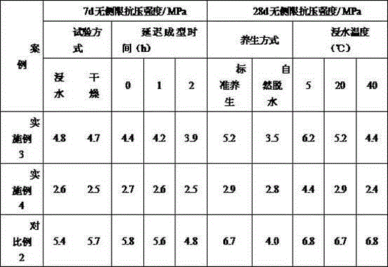 Emulsified asphalt cement stabilized macadam