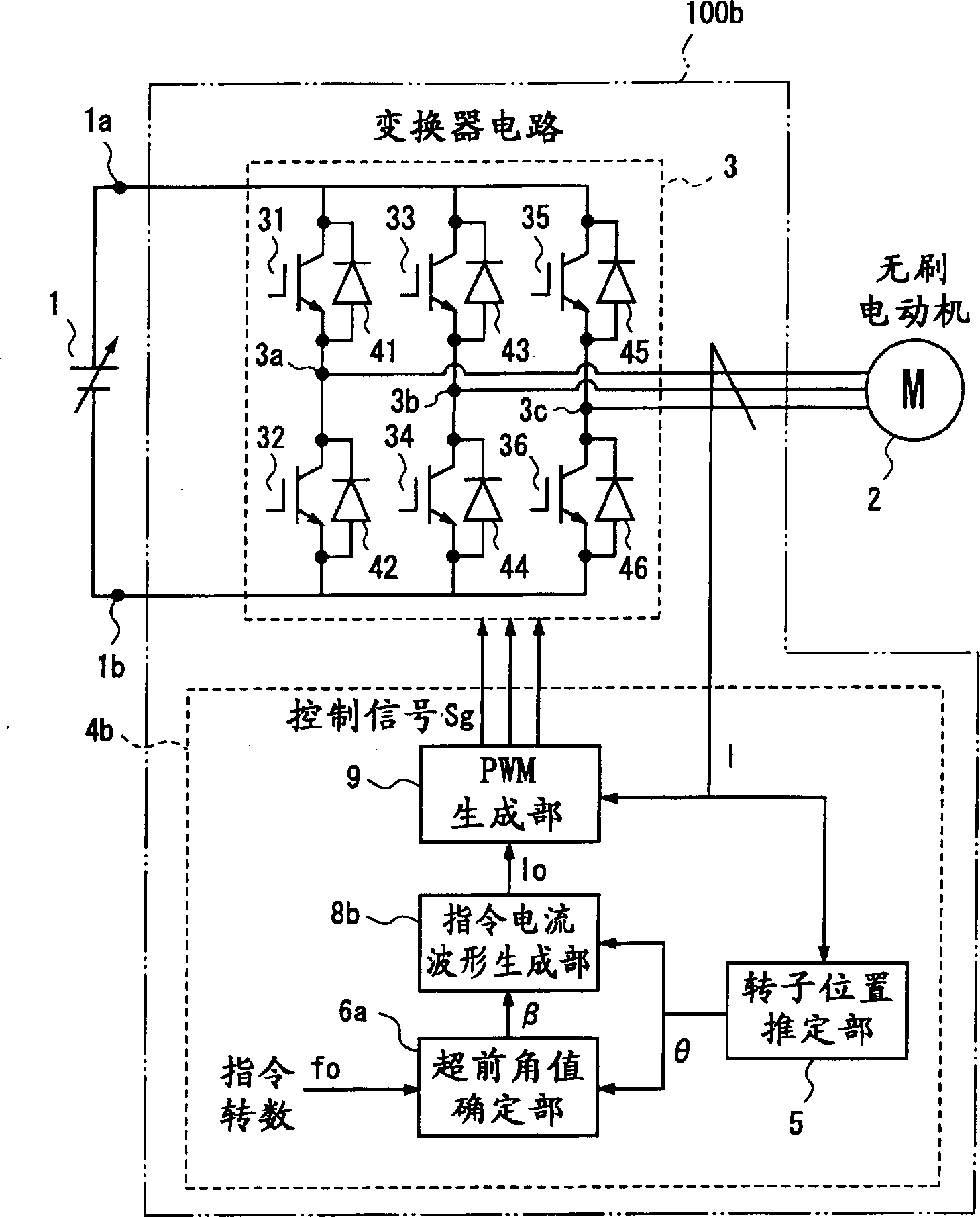 Motor driving apparatus