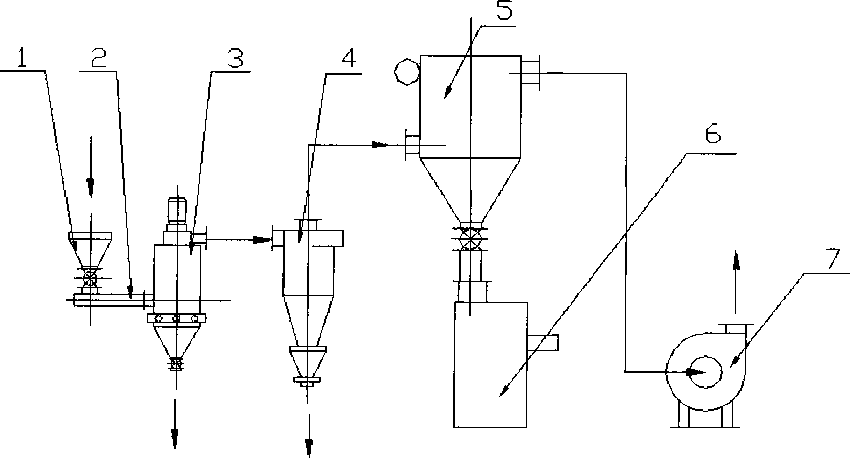 Method for separating zinc-containing substance of blast furnace dry method dust separation ash