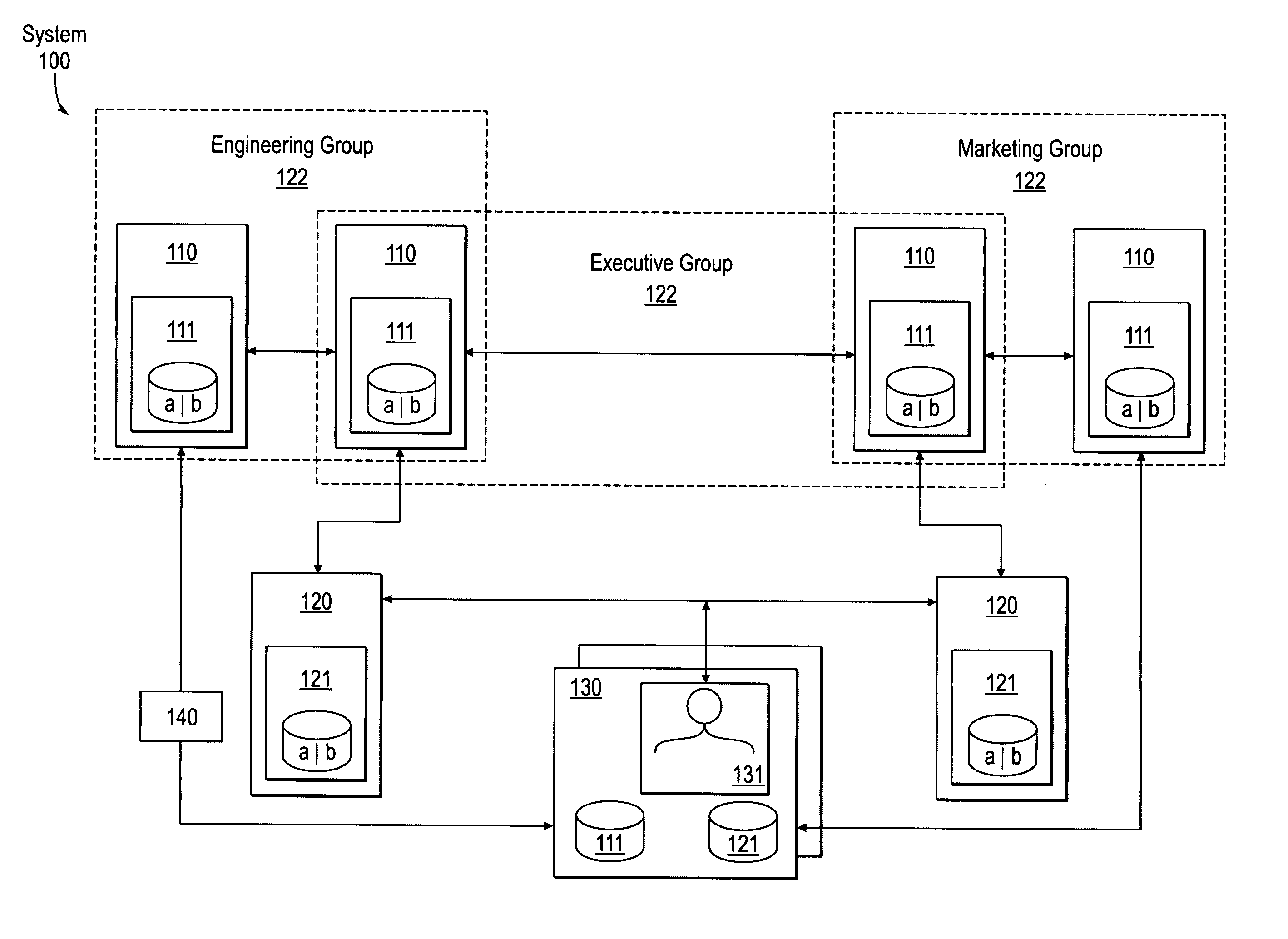 Managing configuration information for multiple devices