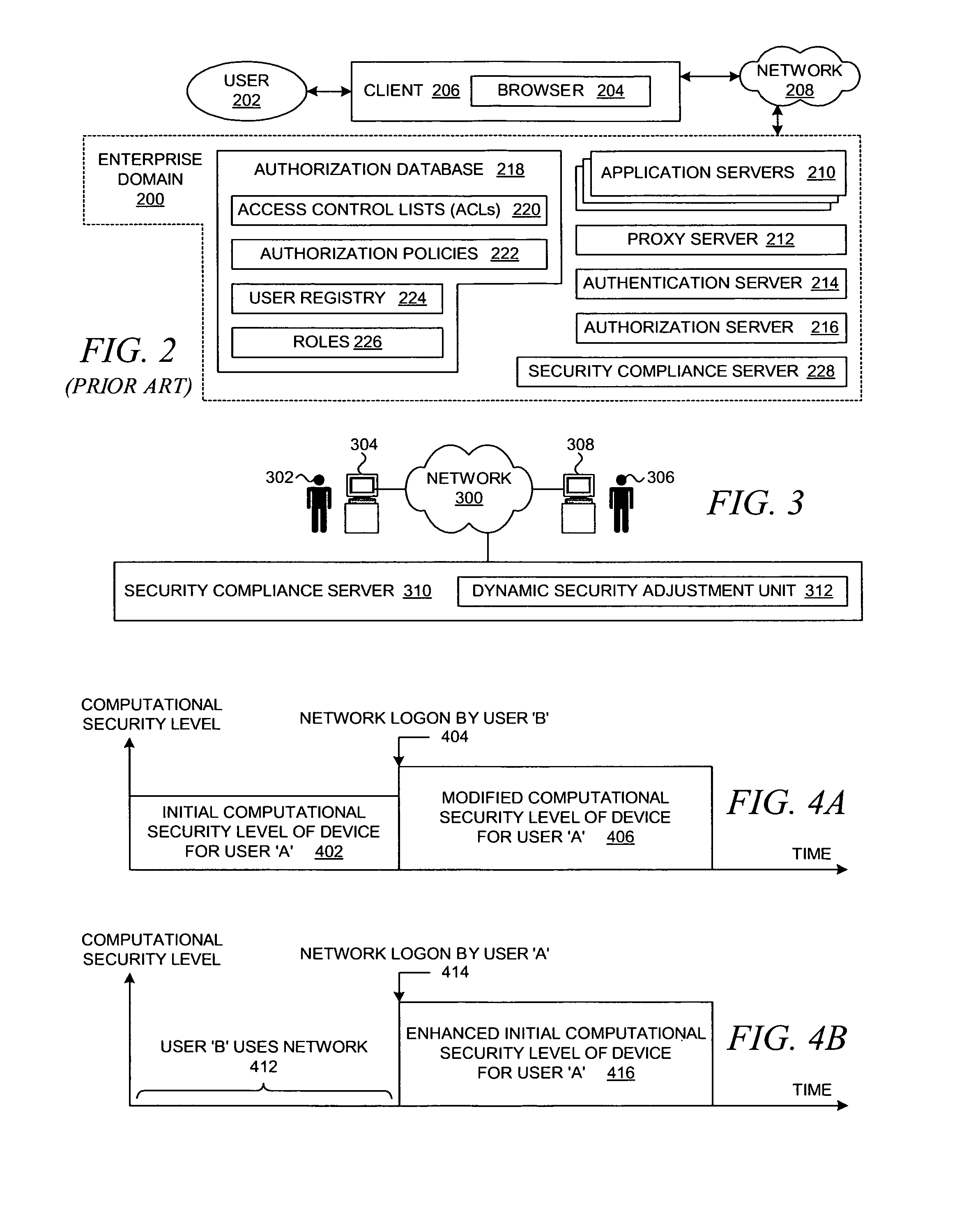 Method and system for dynamic adjustment of computer security based on network activity of users