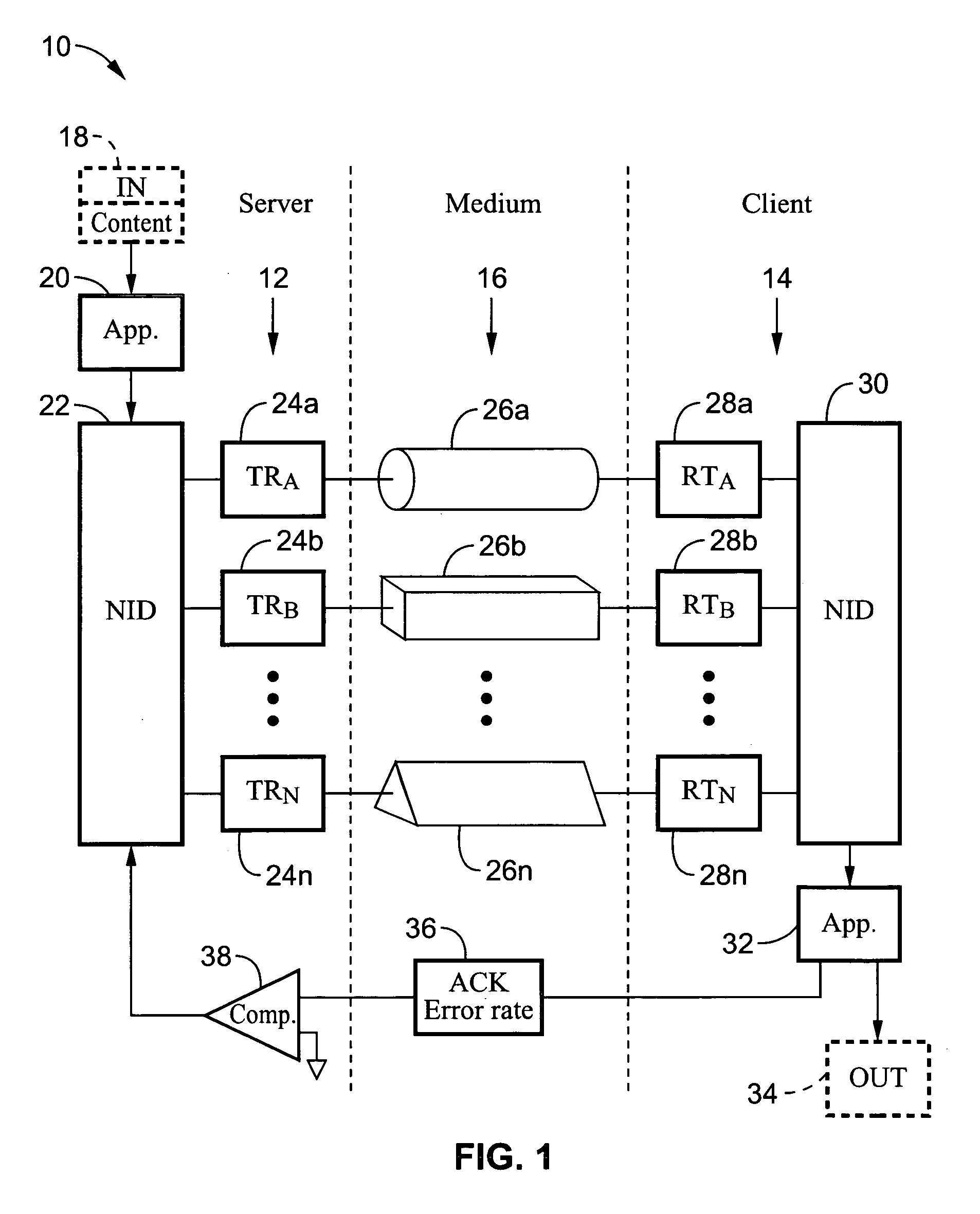 Reliable audio-video transmission system using multi-media diversity