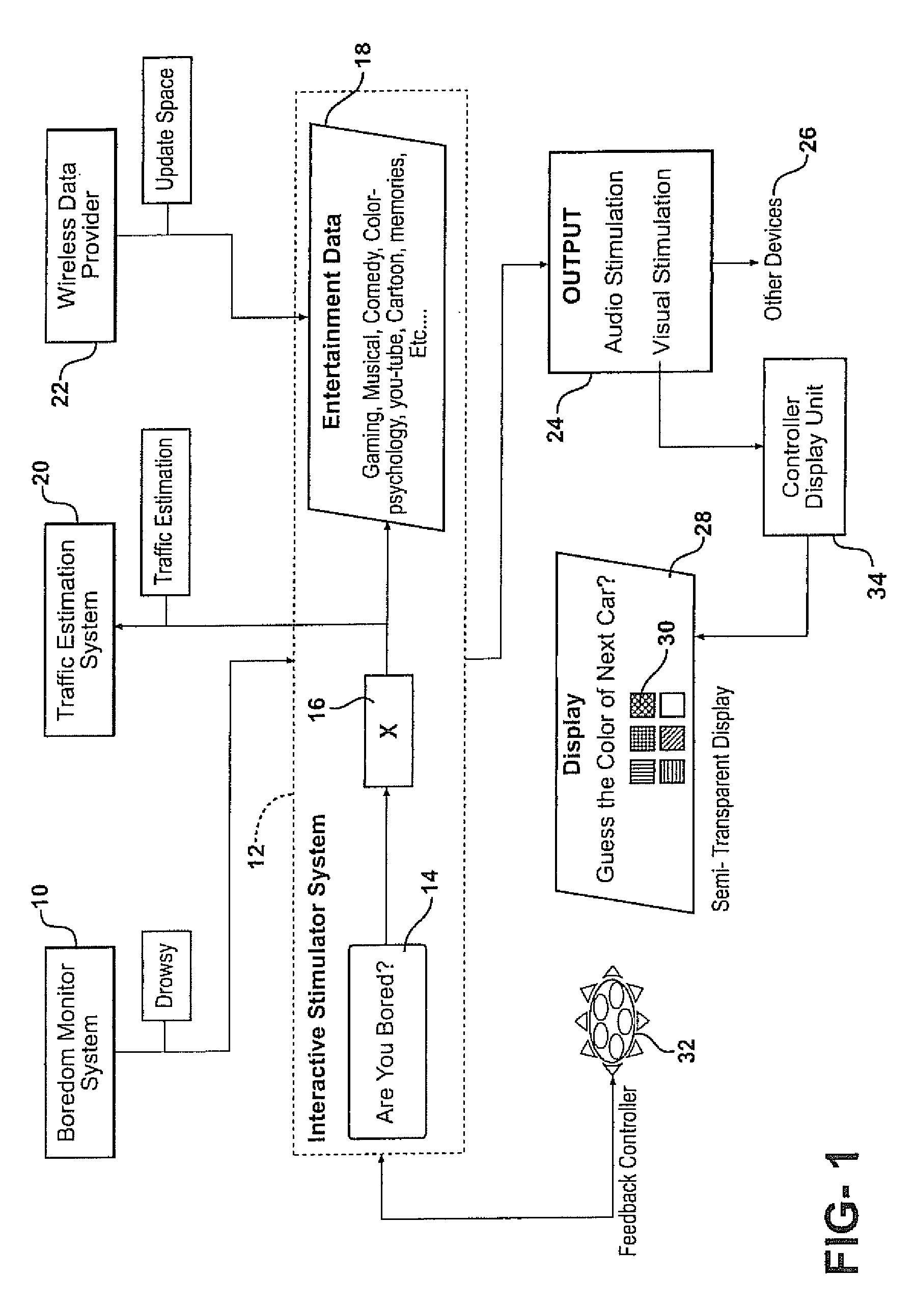 System and method for reducing boredom while driving