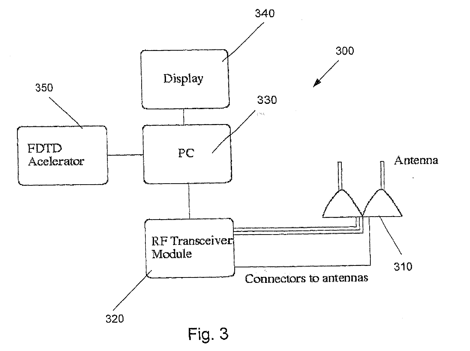 System and method relating to examination of an object