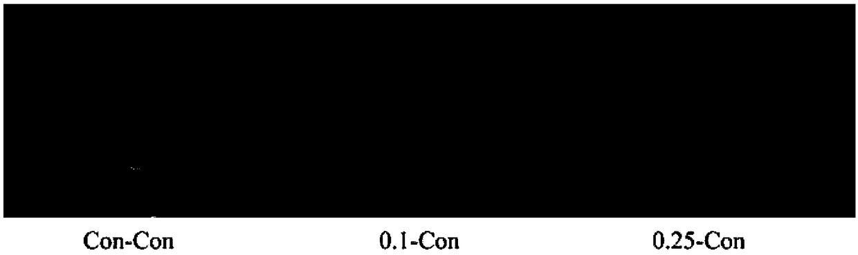 Method for improving crop yield and quality using hydrogen-sulfide-donor sodium sulfide