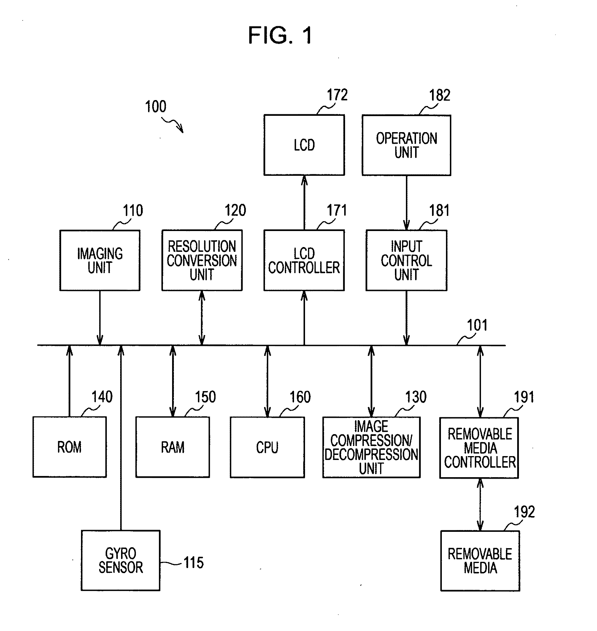 Imaging device, display control method and program