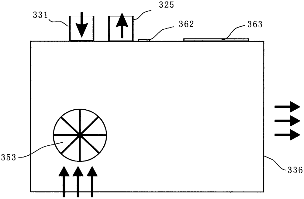 Electric air supply and negative oxygen-containing gas high-cleanliness filter