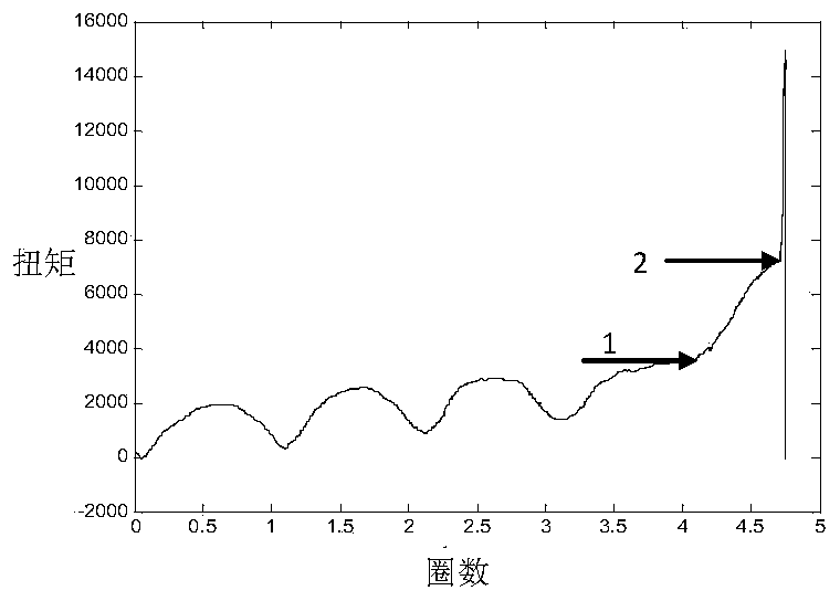 An automatic detection method for key points of steel pipe casing collar connection