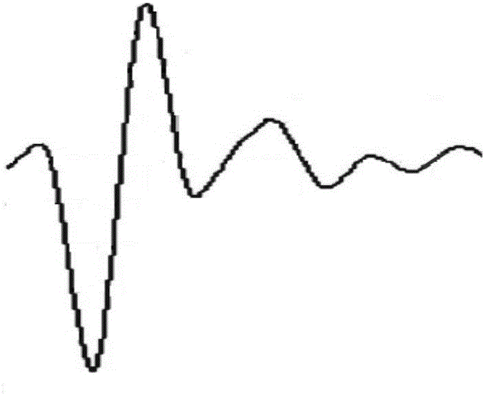 Ballistic wave-based automatic target scoring device, measurement method and data processing algorithm