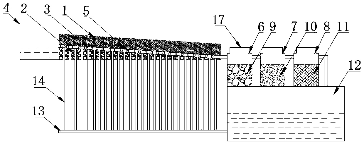 Rainwater collecting and reusing system for farm irrigation