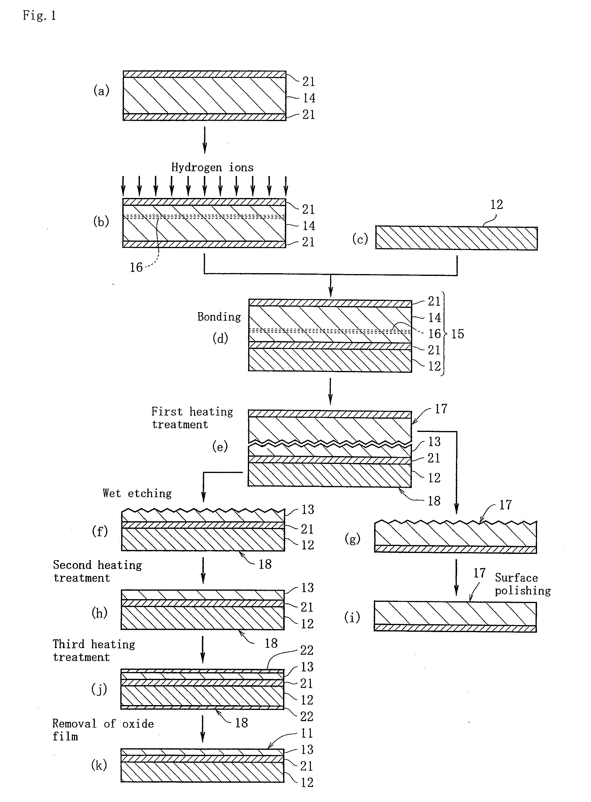 Method for Manufacturing SOI Substrate