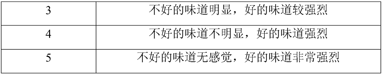 Low-salt abalone fish sauce and processing method thereof