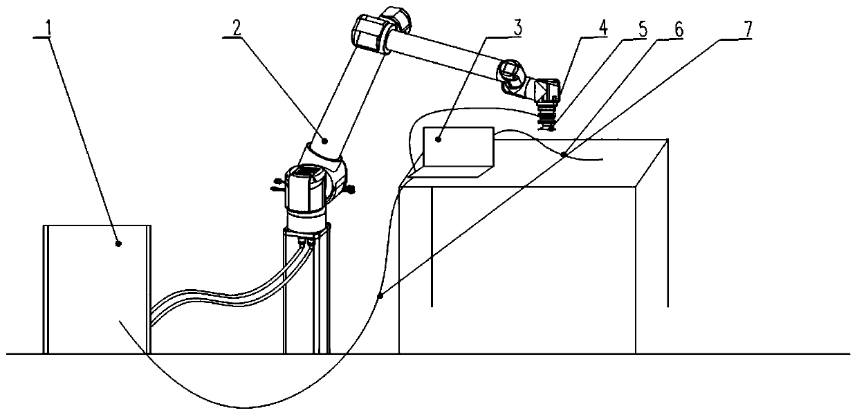 Collaborative robot constant-force massage method based on PID algorithm