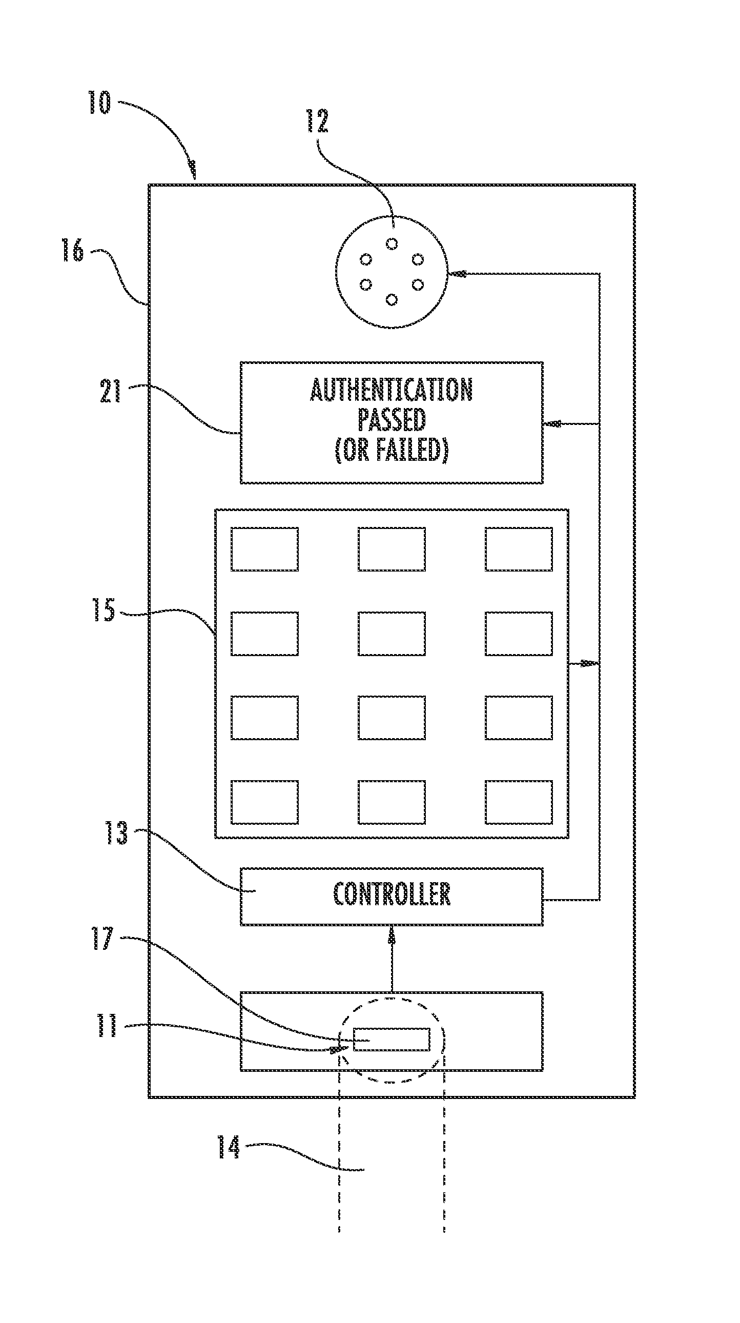 Software based method for finger spoof detection and related devices