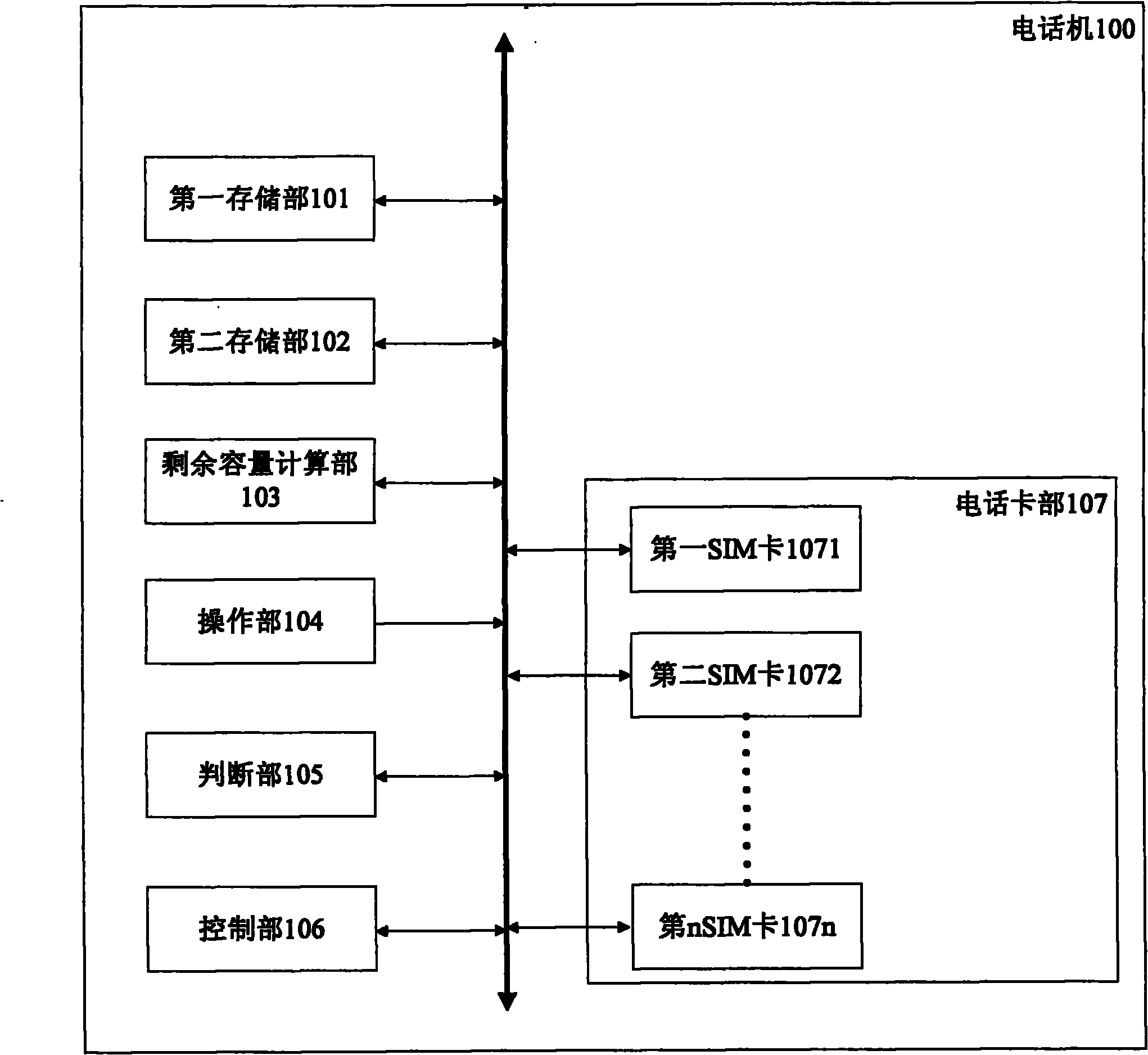 Telephone, vehicular hand-free telephone system and download method