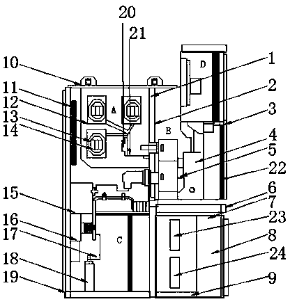 Armoring middle-arranged metal enclosed switch cabinet