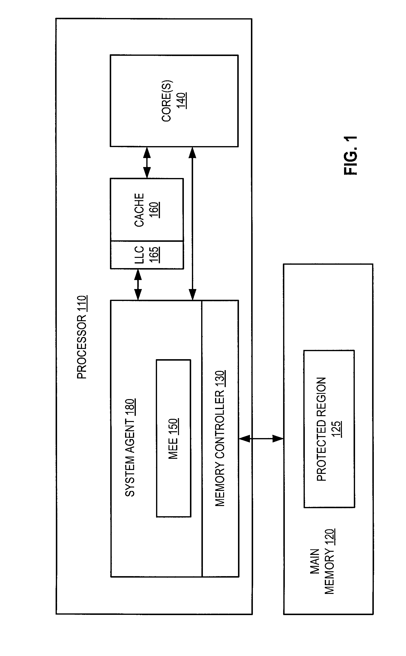 Parallelized counter tree walk for low overhead memory replay protection