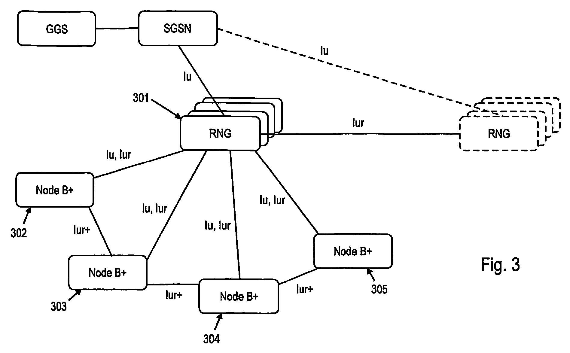 Protocol context transfer in a mobile communication system