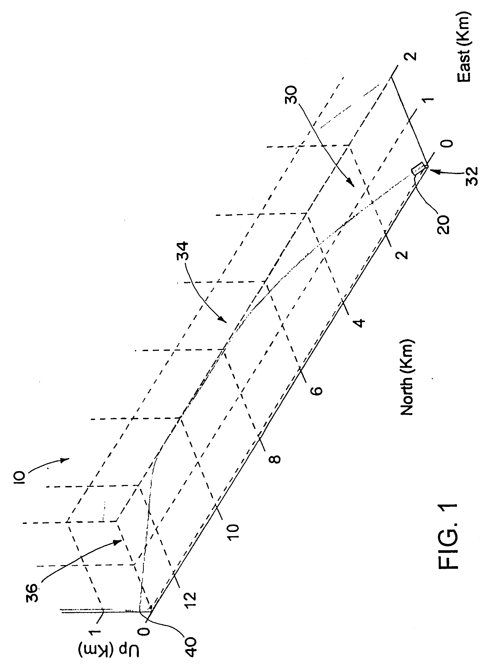 Projectile navigation enhancement method