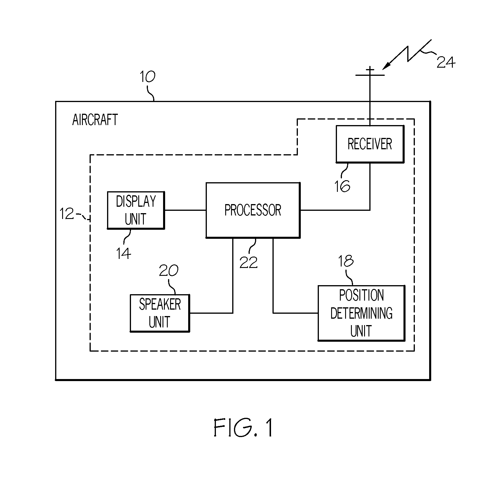 System and method for informing an aircraft operator about a temporary flight restriction in perspective view