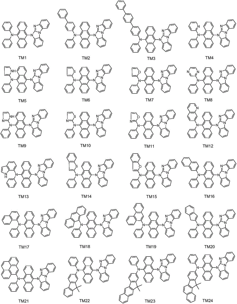 Aromatic amine derivative, and preparation method and application thereof