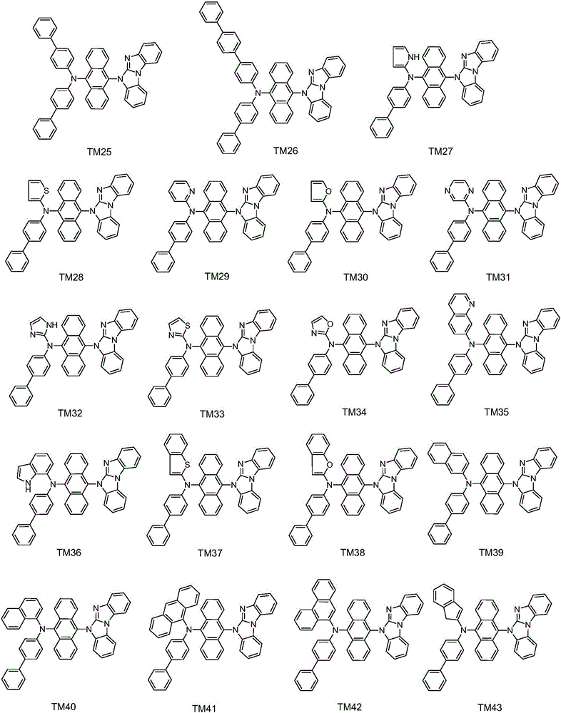 Aromatic amine derivative, and preparation method and application thereof