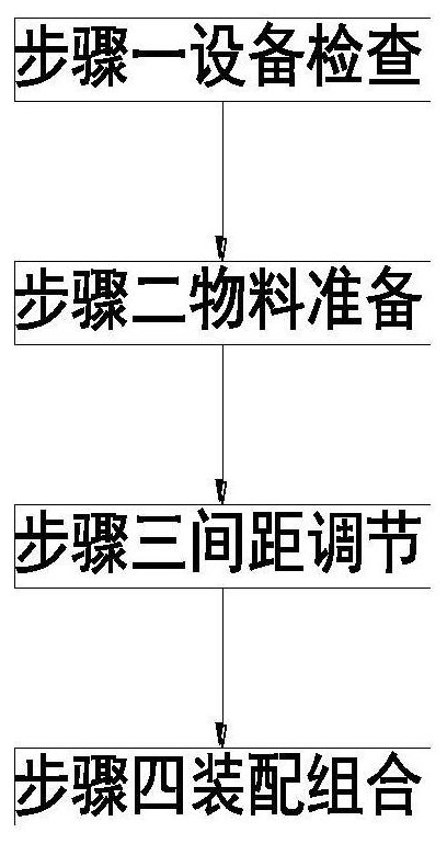 A kind of automatic assembly method of vacuum circuit breaker