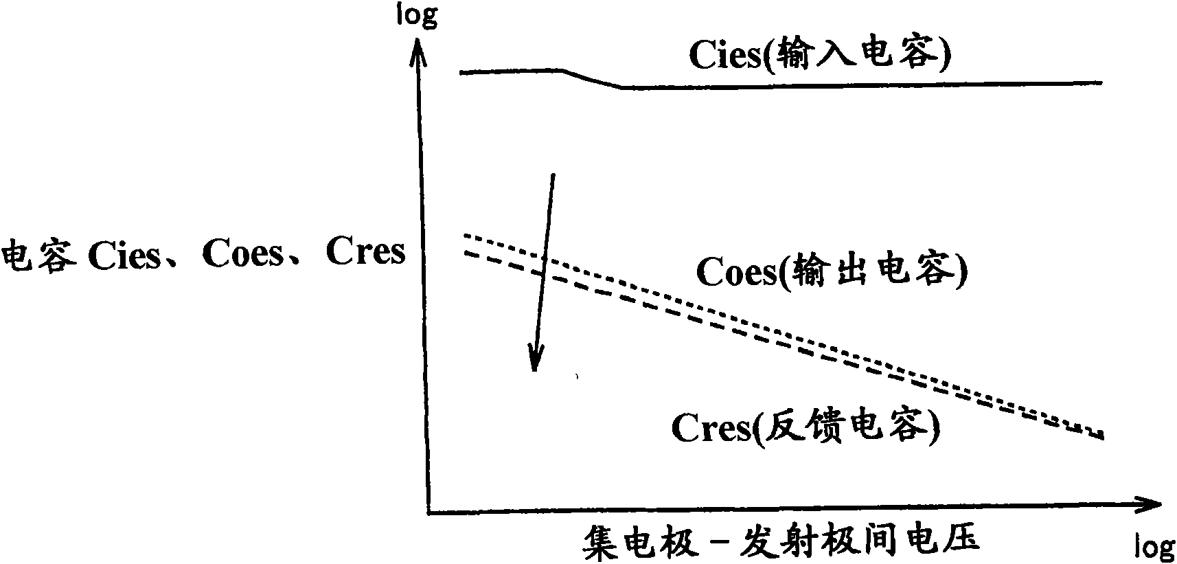 Semiconductor device