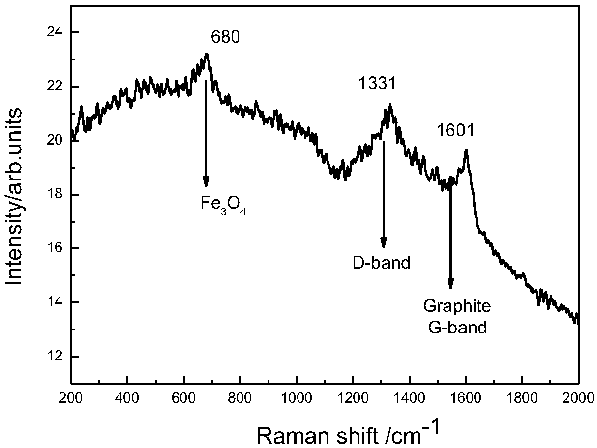 Cathodic micro-arc oxidation solution and method for preparing DLC composite oxidation film on steel surface