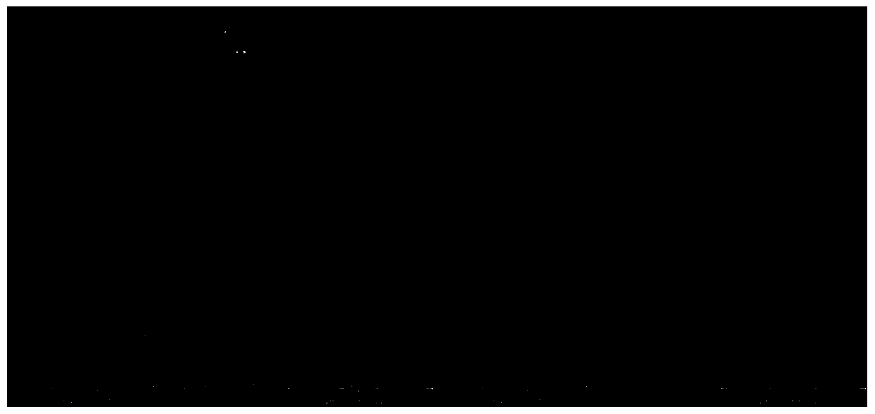 Carbon nanosphere/sulfur composite material and its preparation method and application