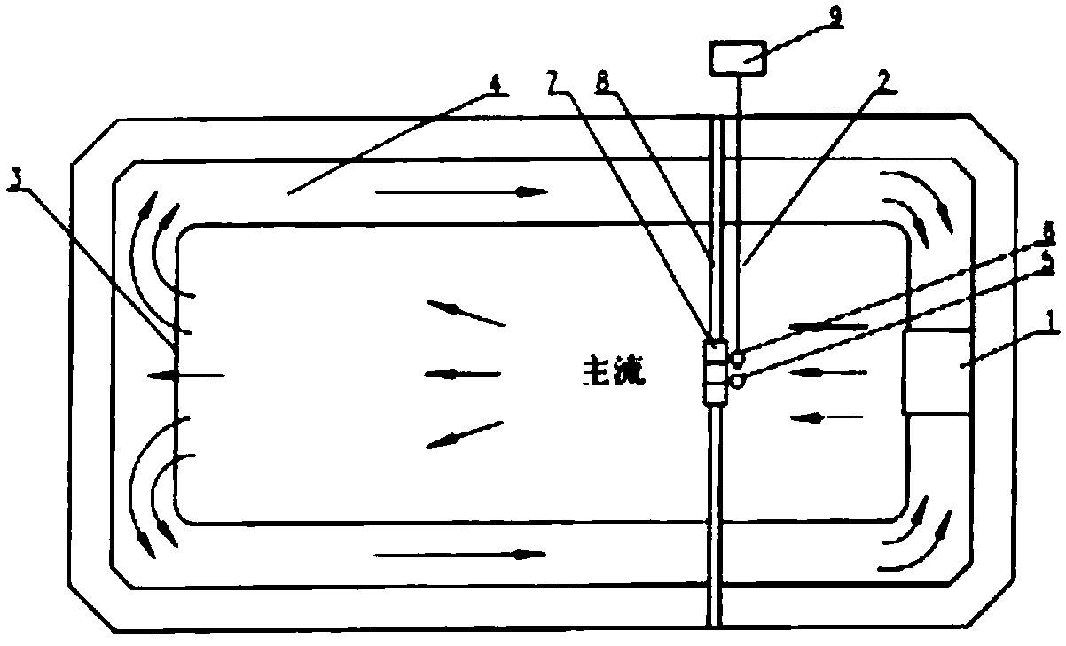 Wave flow velocity measuring system based on laser doppler speed measurement, water tunnel type swimming machine system and speed correcting method