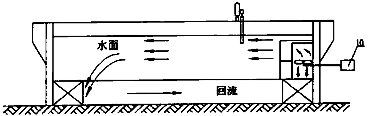 Wave flow velocity measuring system based on laser doppler speed measurement, water tunnel type swimming machine system and speed correcting method