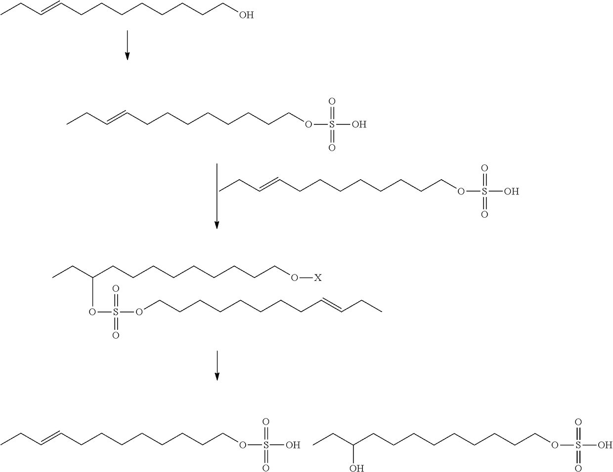 Surfactants based on monounsaturated fatty alcohol derivatives