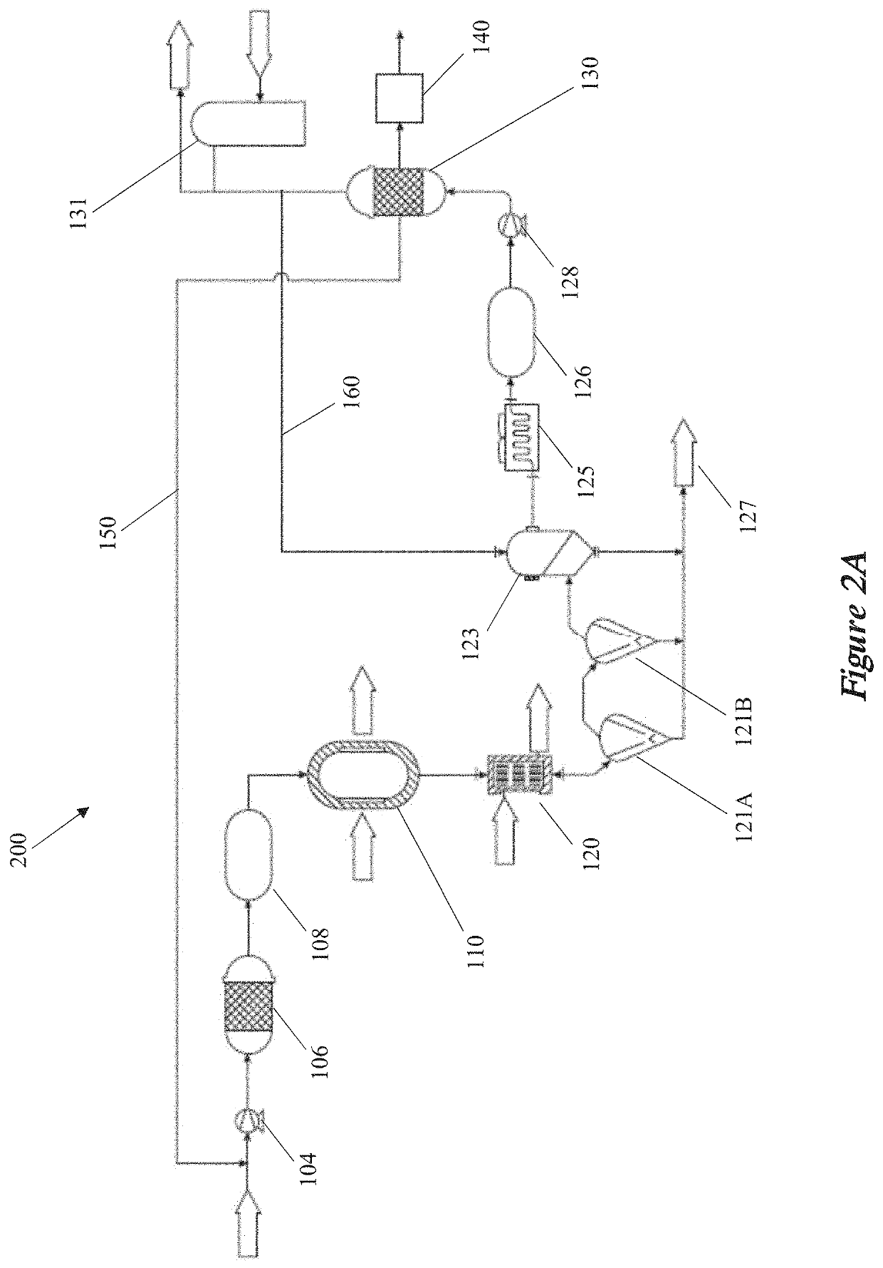 Microwave reactor system enclosing a self-igniting plasma