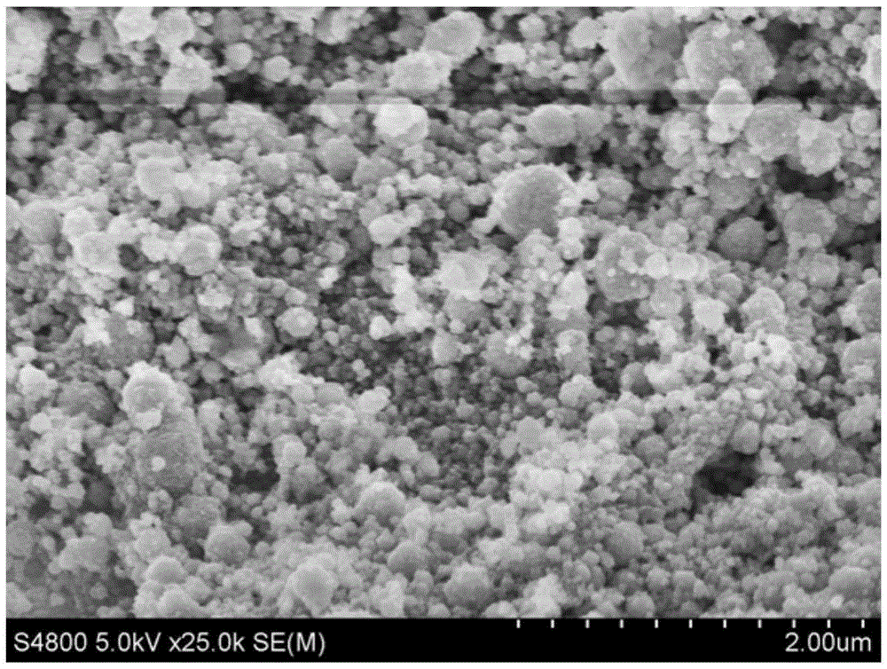 A method for preparing nanometer ferric oxide from water supply sludge