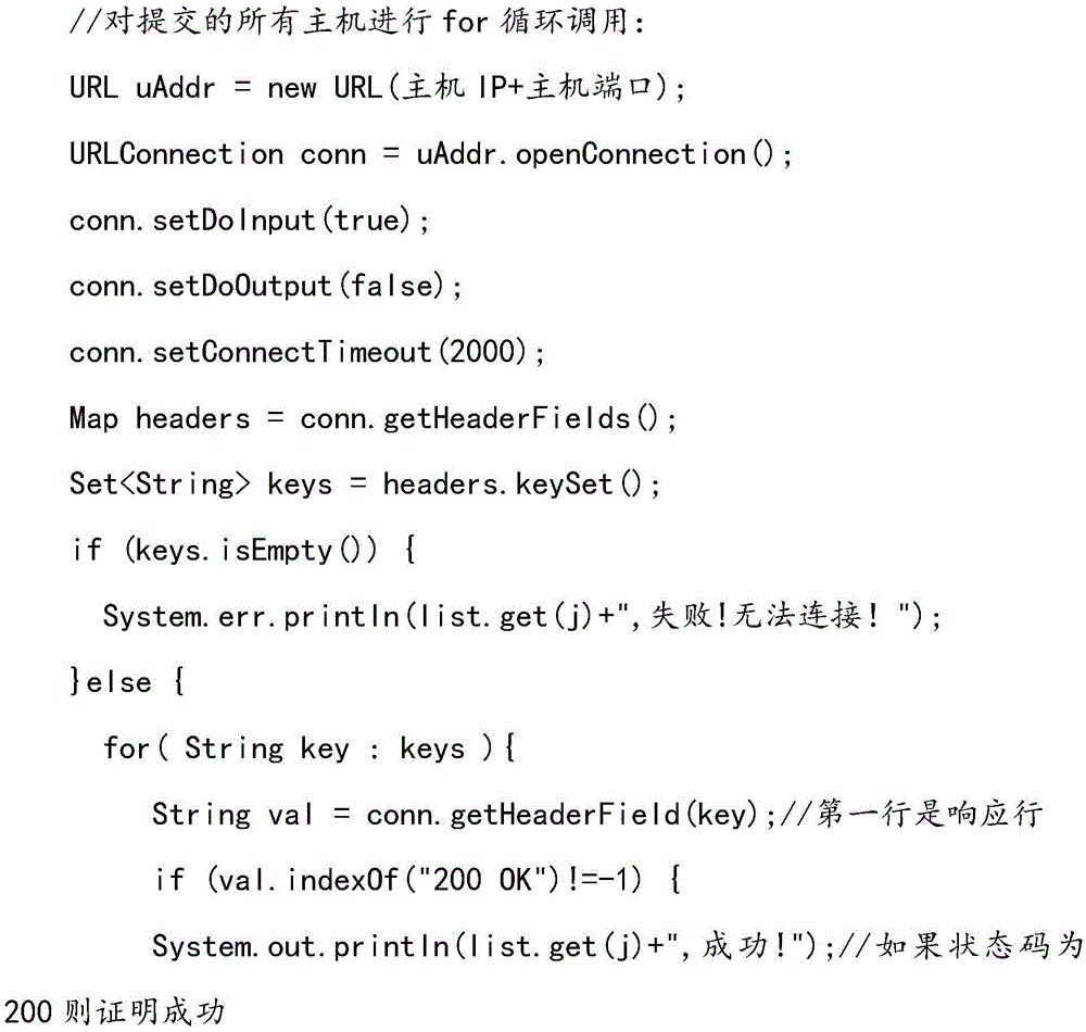 A cache refresh system and cache refresh method based on http protocol