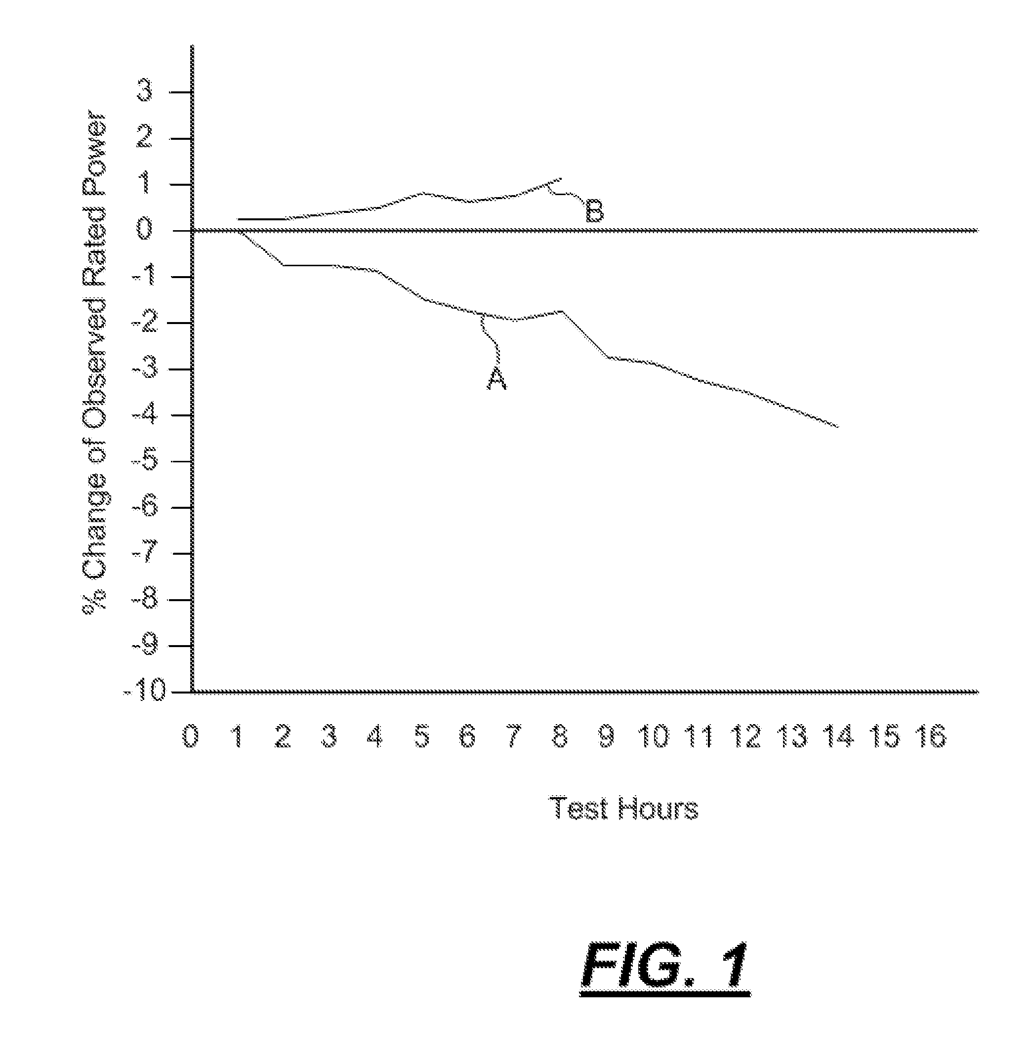 Diesel fuel additive