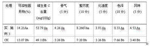 Special foliage fertilizer containing biomass extraction liquid for navel orange and preparation method thereof