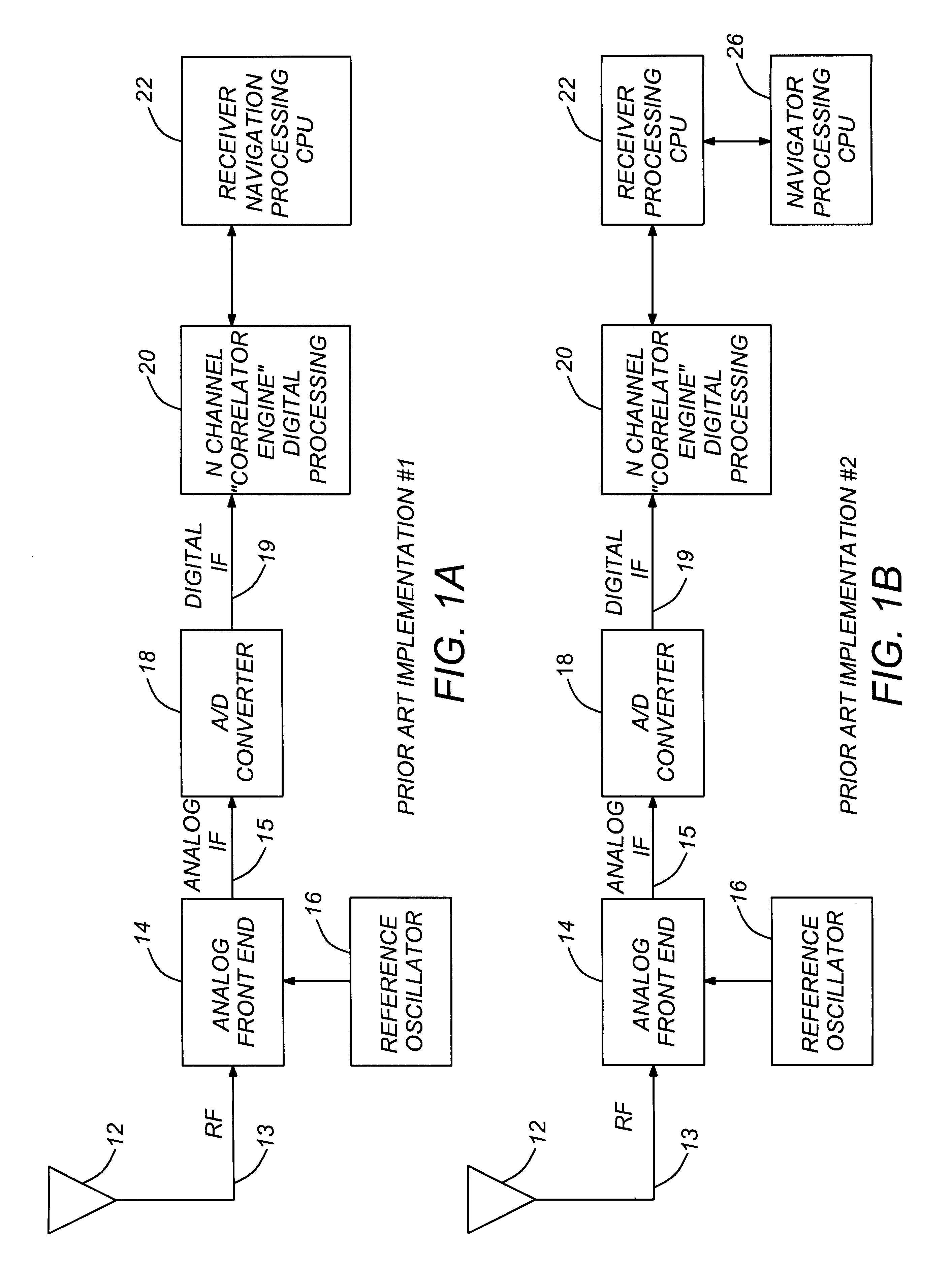 Autonomous hardwired tracking loop coprocessor for GPS and WAAS receiver