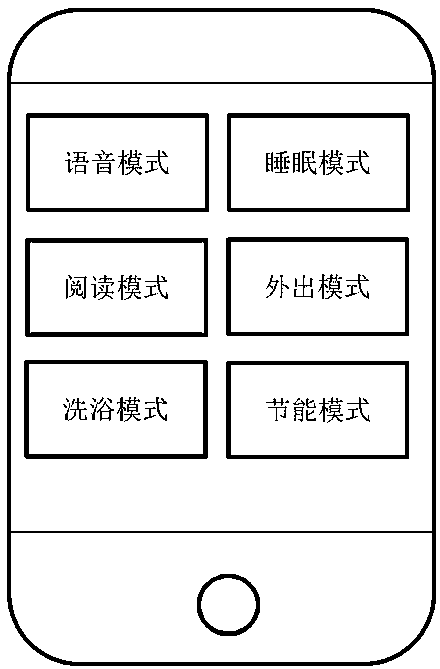 Portable household power consumption management and remote monitoring system for elderly people living alone