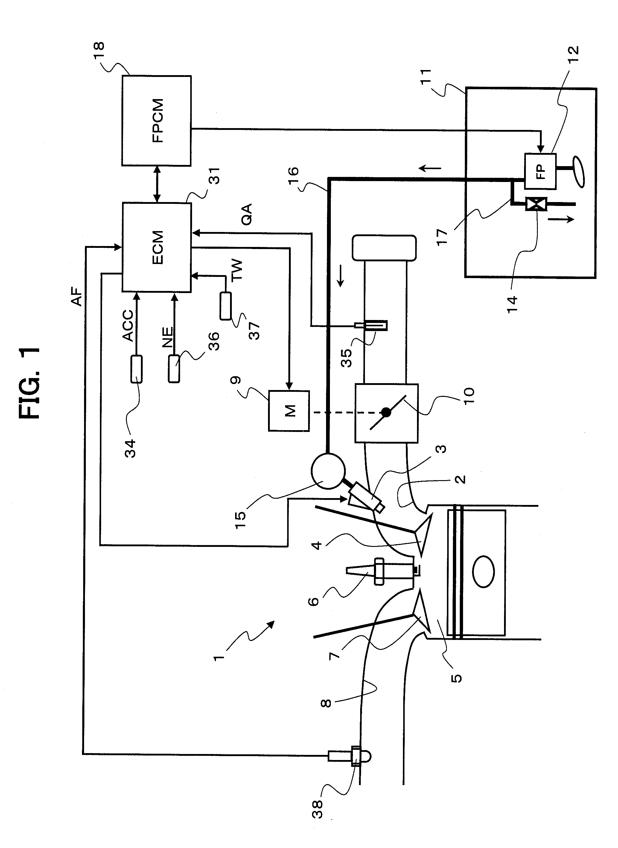 Fuel supply control apparatus for internal combustion engine and fuel supply control method thereof